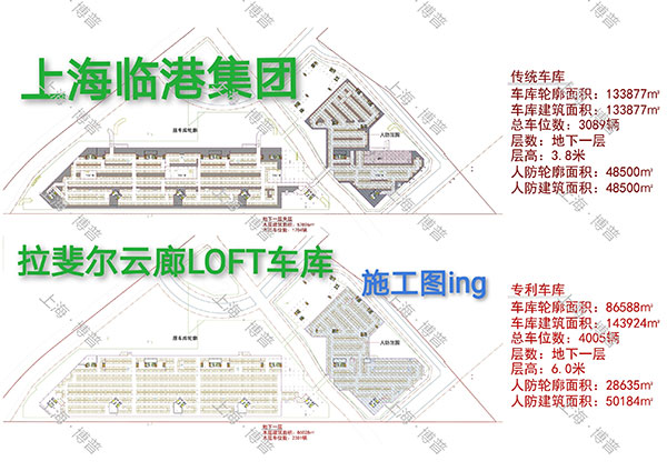 十堰G60科创云廊LOFT专利车库（上海博普授权）
