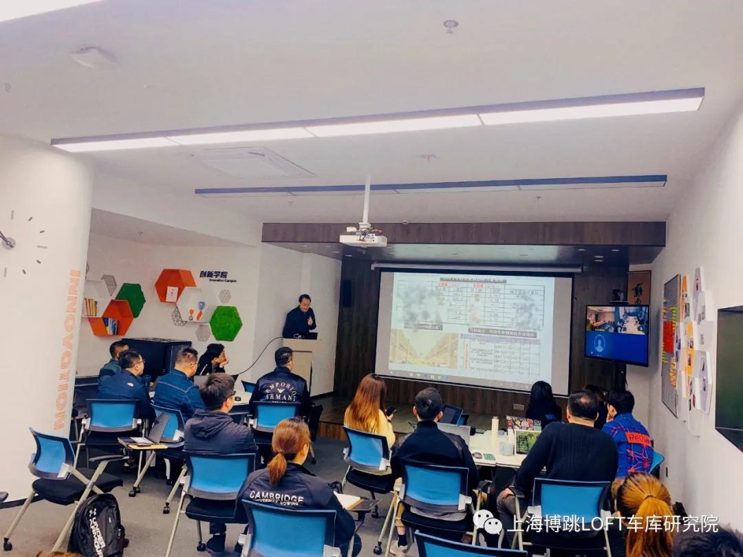 十堰【上海博普】董事长初光先生受邀前往世茂集团进行“Loft车库专题会”授课演讲